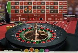 Echtgeld Roulette Casinos So finden Sie die besten Anbieter