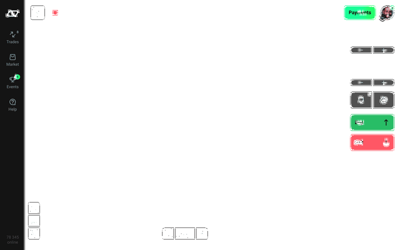 Evaluasi Olymp Trading, dan Keuntungan serta Kerugiannya